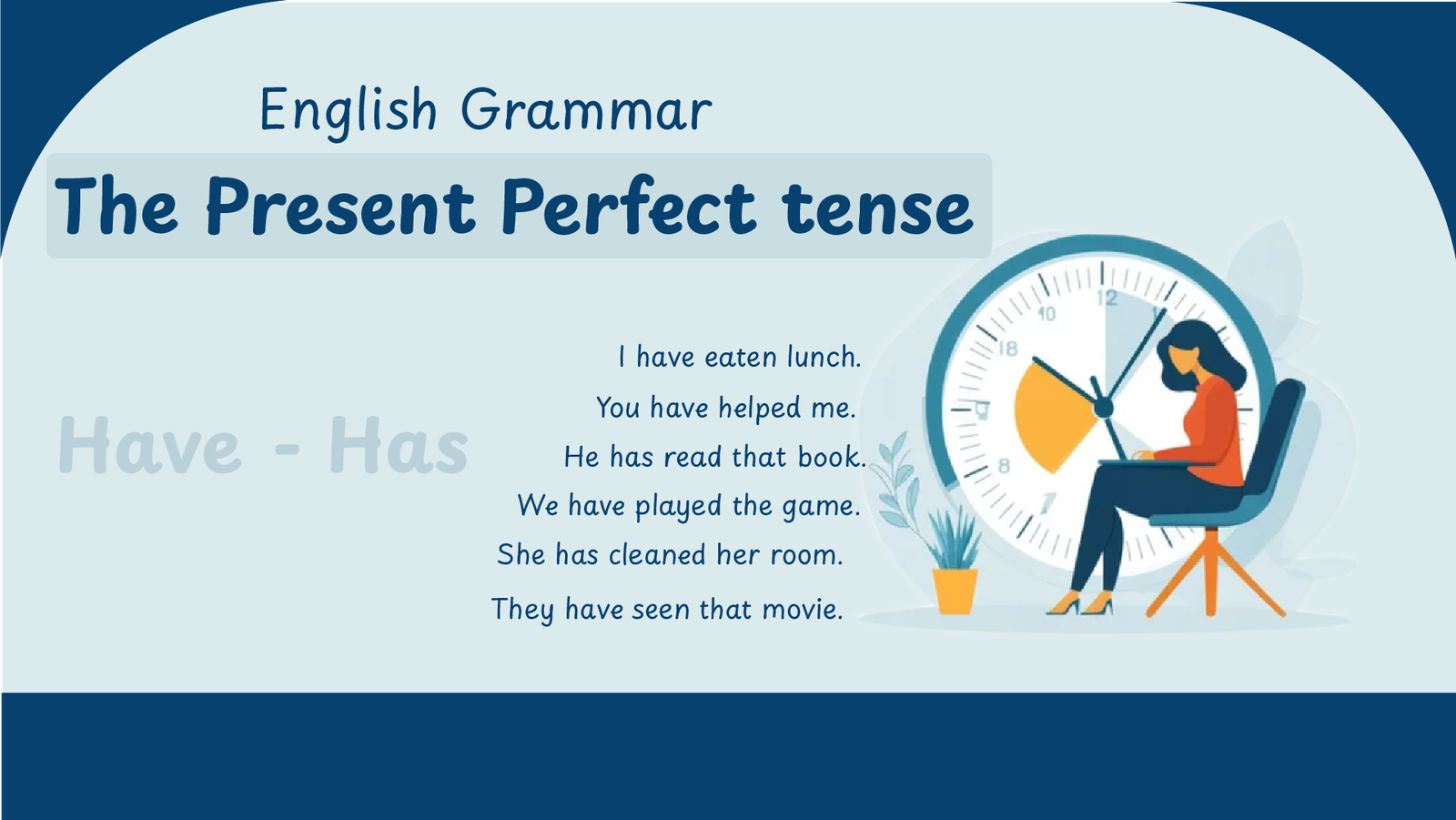 The Present Perfect Tense