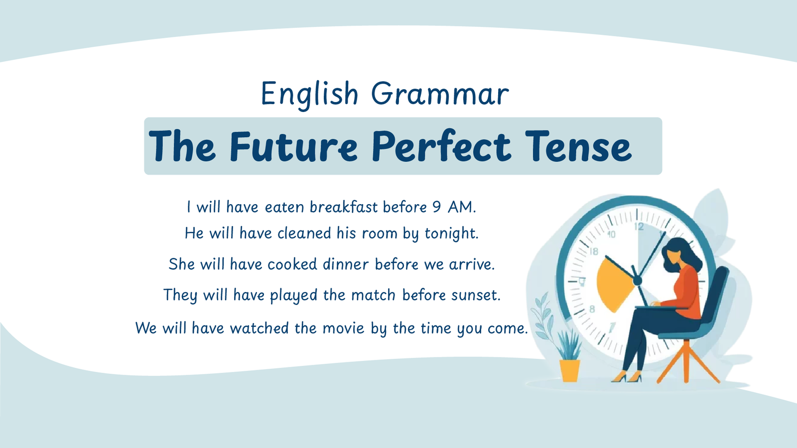 The Future Perfect Tense