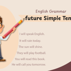 The Future Simple Tense (Will)